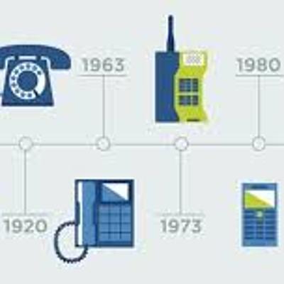 Timeline: La Evolución de la Tecnologia