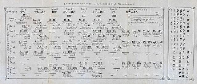 Primera tabla periodica