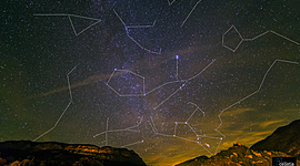 Timeline: Línia del temps