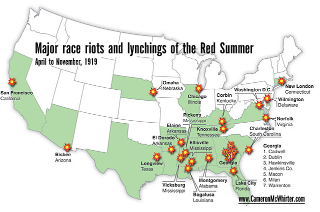 Race Riots