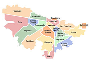 Engativa, Fontibon, Suba, Usme, Usaquen and Bosa were included in the special district of bogota because