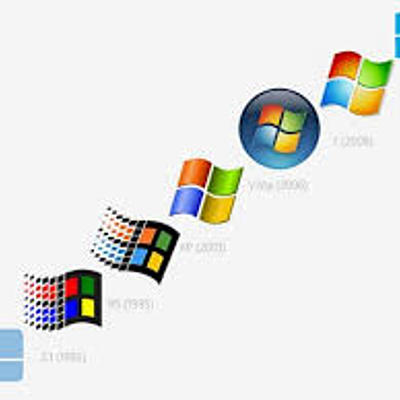 Timeline: history  windows