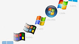 Timeline: history  windows