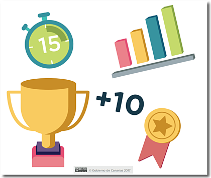 Gamificación en la formación