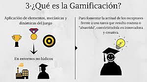 Concepto de Gamificación