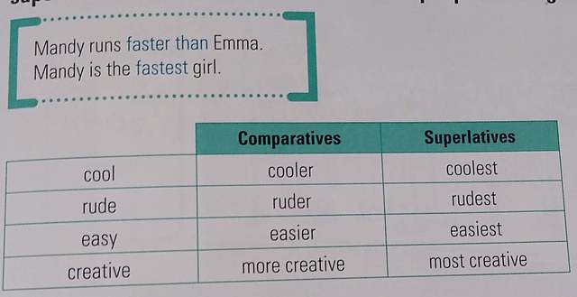 COMPARATIVES AND SUPERLATIVES