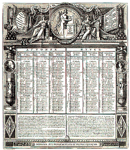 Calendario revolucionario.