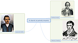 Timeline: Οι ιδρυτές της φιλικής εταιρείας