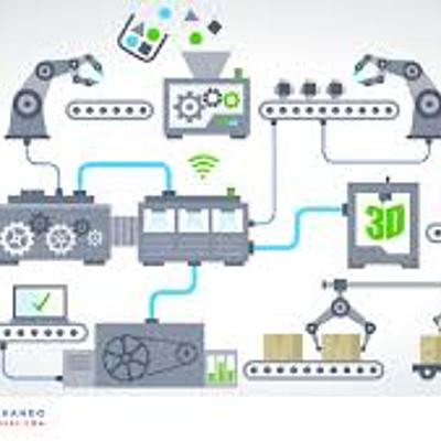 Timeline: Definición de Cadena de Suministro según diversos autores.