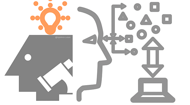 Teoría Asociacionista