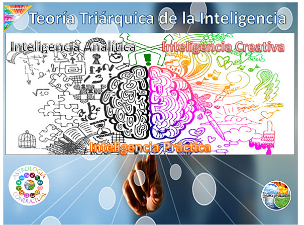 Teoría  Triarquica: