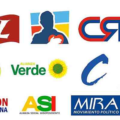 Timeline: PARTIDOS POLITICOS