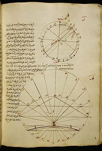 La trigonometria Arabe