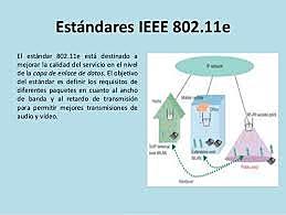 Estandar IEEE 802.11e
