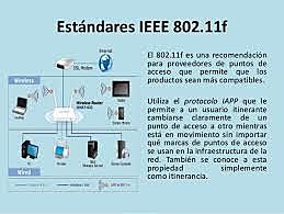 Estandar IEEE 802.11f