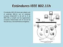 Estandar IEEE 802.11h