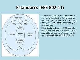 Estandar IEEE 802.11i