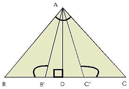 Civilización Árabe
