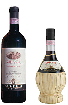 Aplicación de la DOCG.