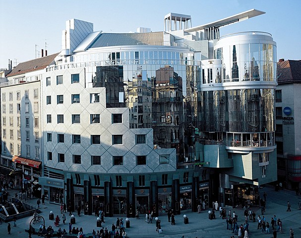 Pluralismo Moderno - 1980 - actualidad