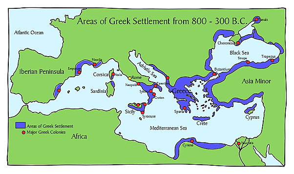 Ελληνικές Αποικίες