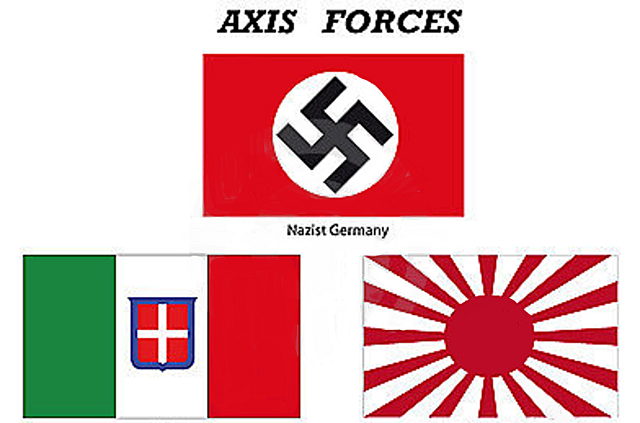 The Axis Powers Form