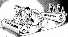 Timeline: Social Reforms Progressive