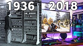 Timeline: Evolución histórica del PC