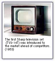 Sharp TV