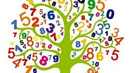 Timeline: Ιστορία των μαθηματικών