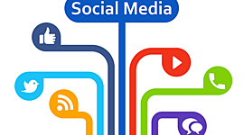 Timeline: History of Social media