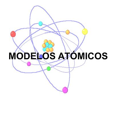 Timeline: Modelos Atomicos