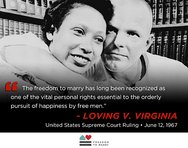 Loving v. Virginia Court Case is Decided