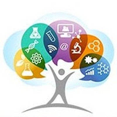 Timeline: Estudios de C.T.S.A