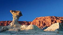 Timeline: sincronía de Argentina