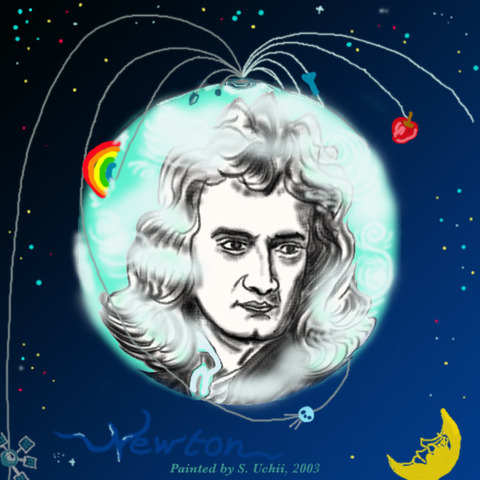 Leyes de Newton