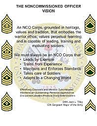 NCO Core