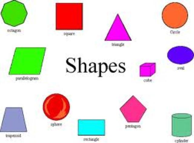 Shapes Have Been Taught