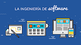 Timeline: Evolución Ingeniería de Software y Robótica