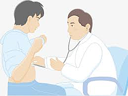 Ré-examen par la Médecine du Travail