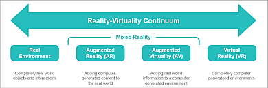 CREACION DE ARTICULO