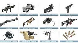 Timeline: fabricación de armas