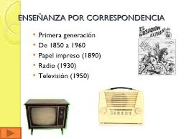 Educación no formal por Correspondencia