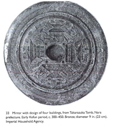 Mirror from Takarazuka Tomb