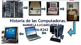 Timeline: Historia de la computadora