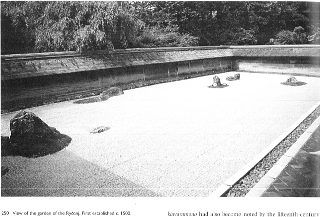 Garden of Ryoanji