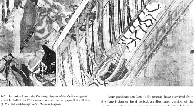 Illustration from Genji Monogatari