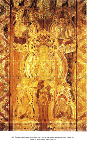 Taizukai Dainichi Panel