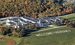 Milton Hershey School