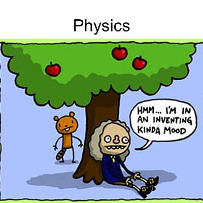 Timeline: THE SiEntiFic RevOluTioN